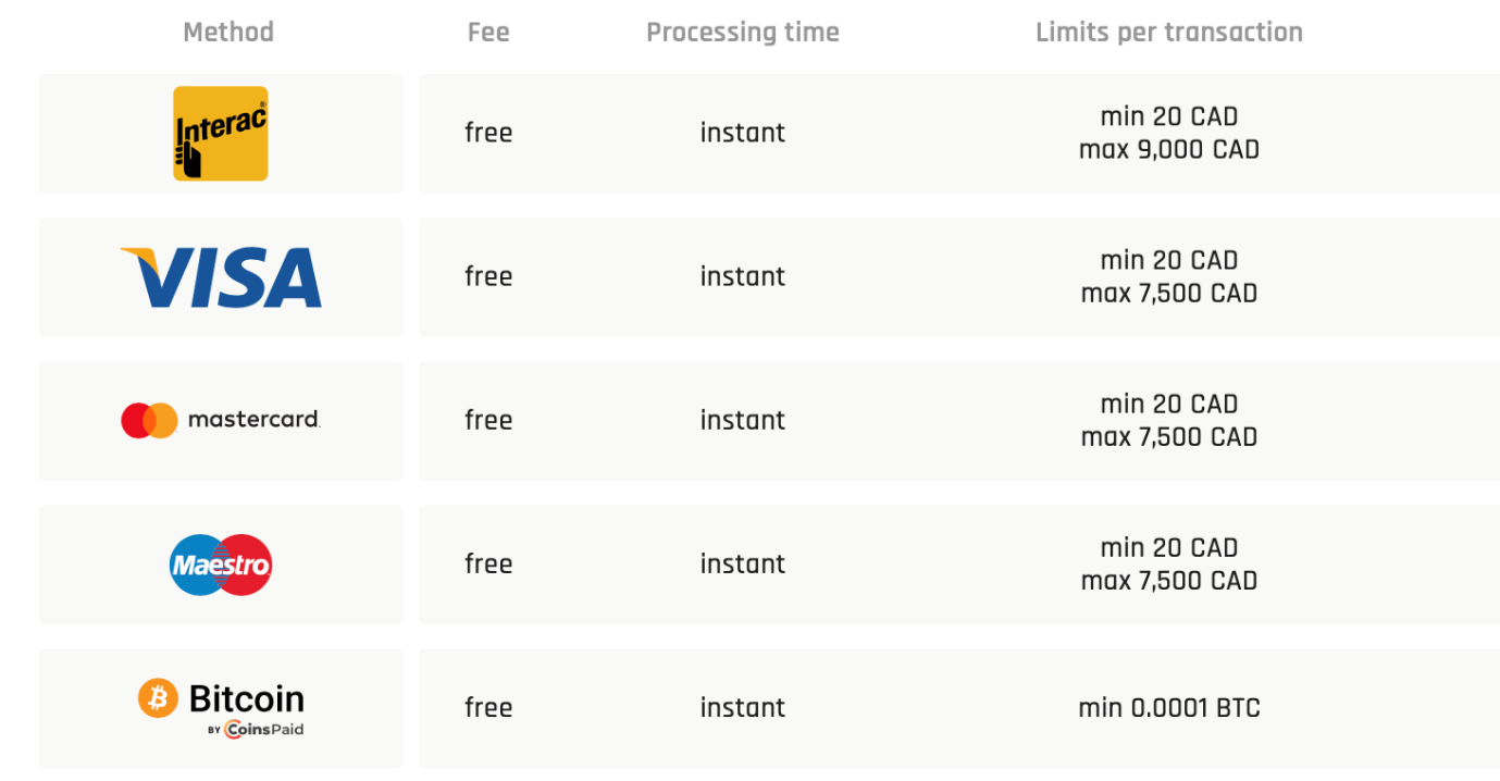 Payment Methods src